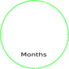 Months Circle Number Clip Art