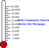 Falls Community Church Fundraising Thermometer Clip Art