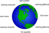 Earth Clip Art