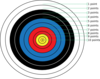 Archery Target Points Clip Art