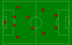 4-2-2-2 Line Up For Football Clip Art