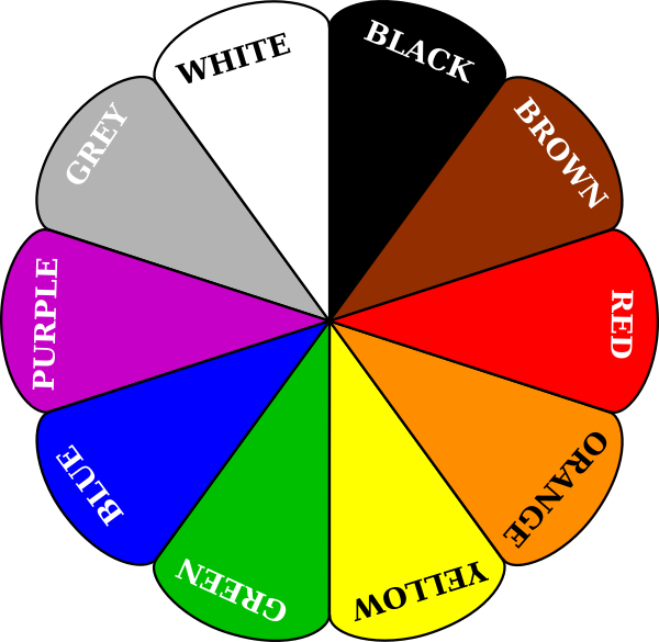 Colours Wheel Names Clip Art at Clker.com - vector clip art online