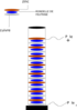 Voltaic Pile 2 Clip Art