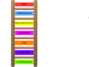 Experiential Ladder Of Learning Clip Art