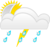 Weather Symbols Template Clip Art