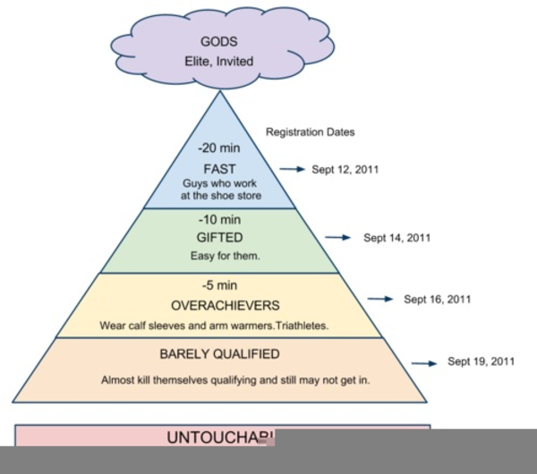 Untouchables caste system free images at clker vector clip art