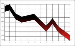 Graph Crash clip art