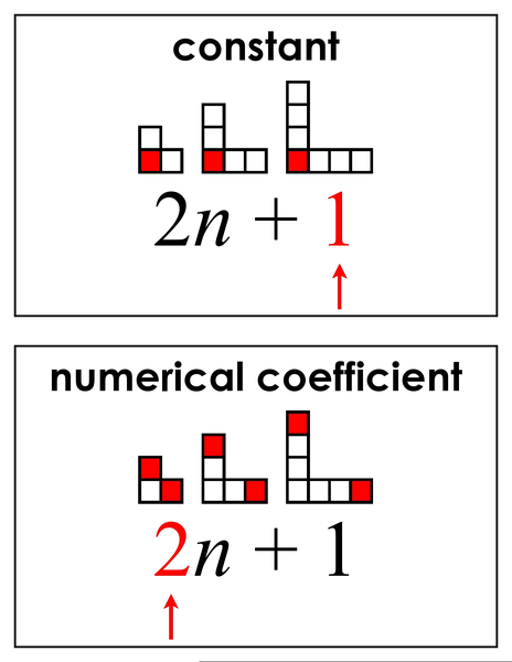 Coefficient Math | Free Images at Clker.com - vector clip art online ...