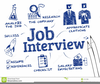 Job Interview Clipart Image