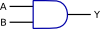 And Logic Functions Digital Electronics Clip Art