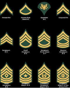 Army Jrotc Clipart Image