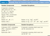 Chemistry Solubility Rules Image