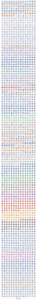 Pure Flat 2013 Usermanagement Total Snapshot 64 Image