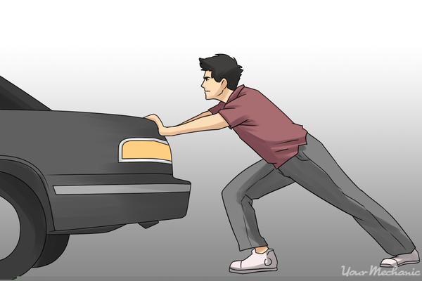Pushing A Car Animated Diagram