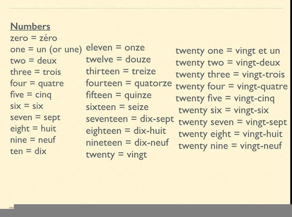 french-numbers-practice-by-ali20-teaching-resources-tes