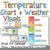 Lesson Plans Clipart Image