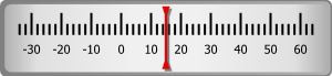 Lineargaugerollingscale Image