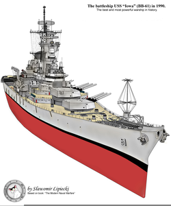 Clipart Of Warships Image