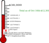  Thermometer6 Clip Art