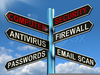 Microsoft Clipart Signpost Image