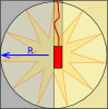 Breaching Explosives Charges Diagram Clip Art