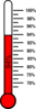 Hunter Percent Thermometer Clip Art