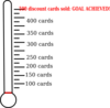 Blank Fundraising Thermometer Clip Art