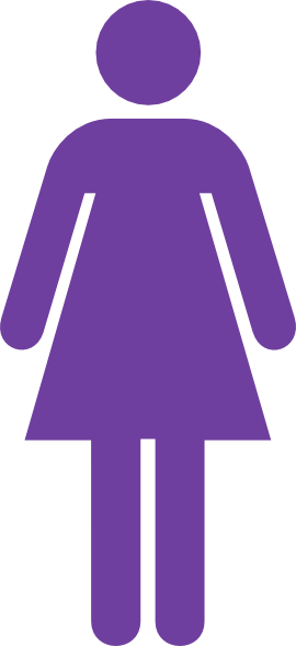 Free Download Female Gender Sign Png Clipart Gender