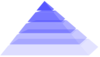 Importance Pyramid Clip Art