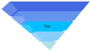 Pyramid Test Clip Art