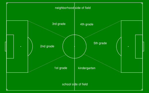 Soccer Field With Classroom Layout Clip Art at Clker.com - vector clip