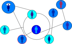 Social Network Clip Art
